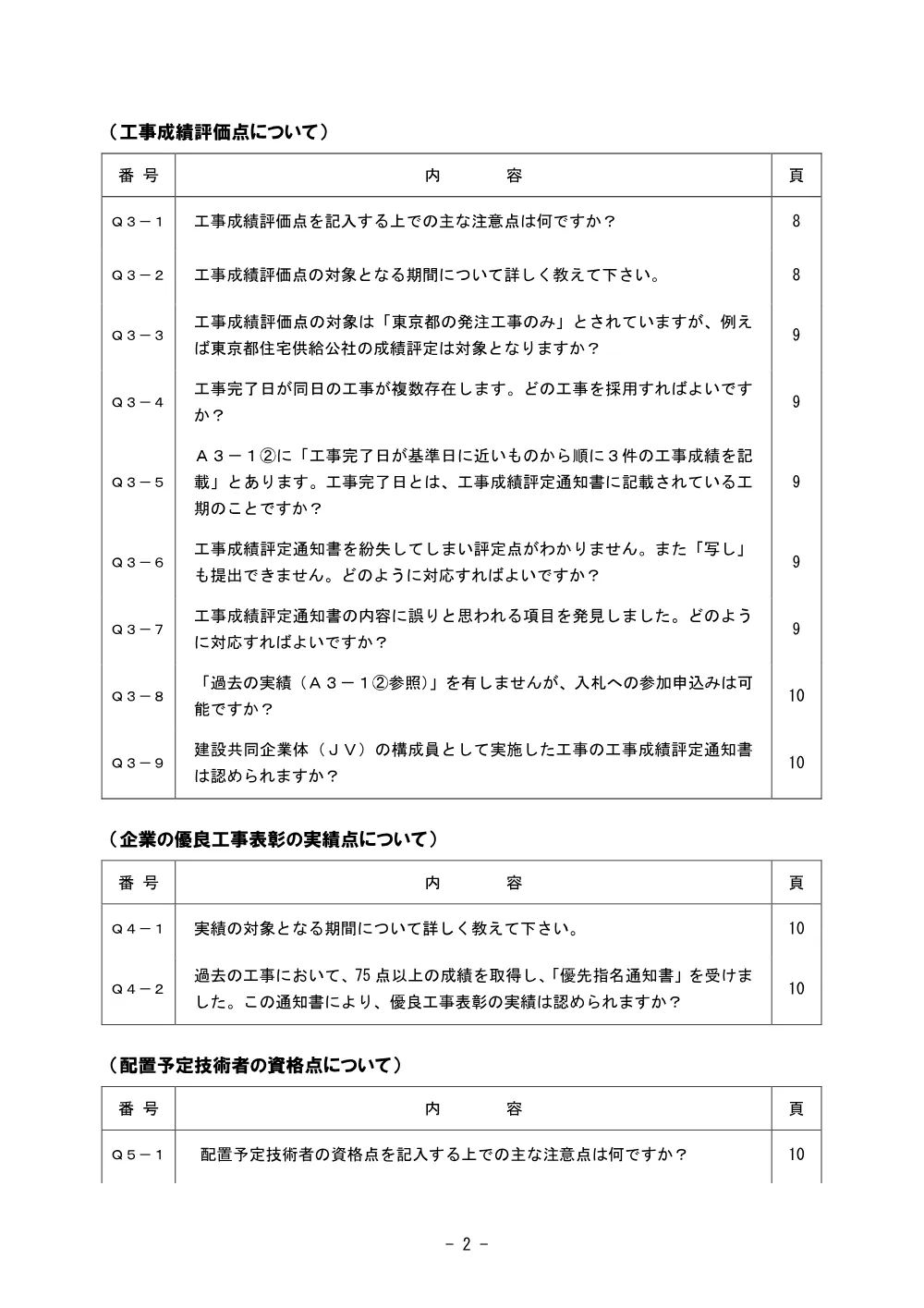 資料作成に関するＱ＆Ａ.pdf 2ページ目のプレビュー