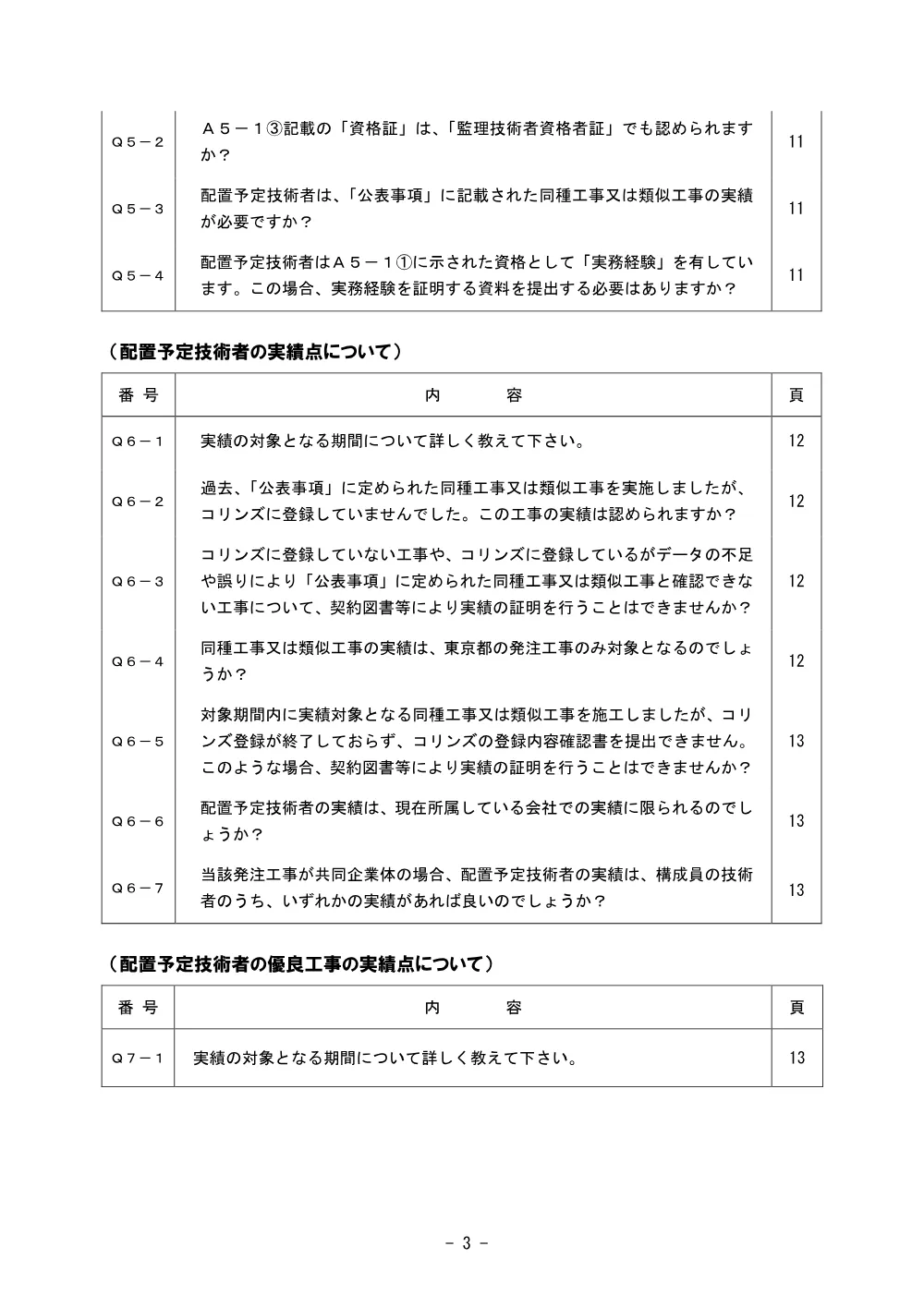 資料作成に関するＱ＆Ａ.pdf 3ページ目のプレビュー
