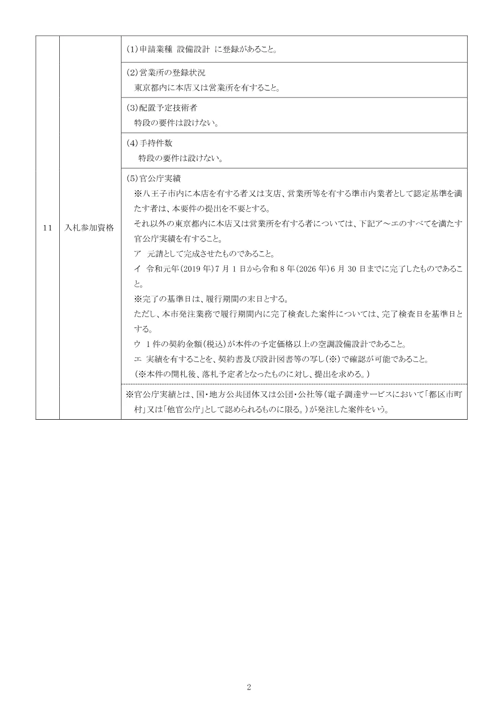 01公告（2026003298八王子市立打越中学校外4校普通教室空調機更新等工事実施設計委託）.pdf 2ページ目のプレビュー