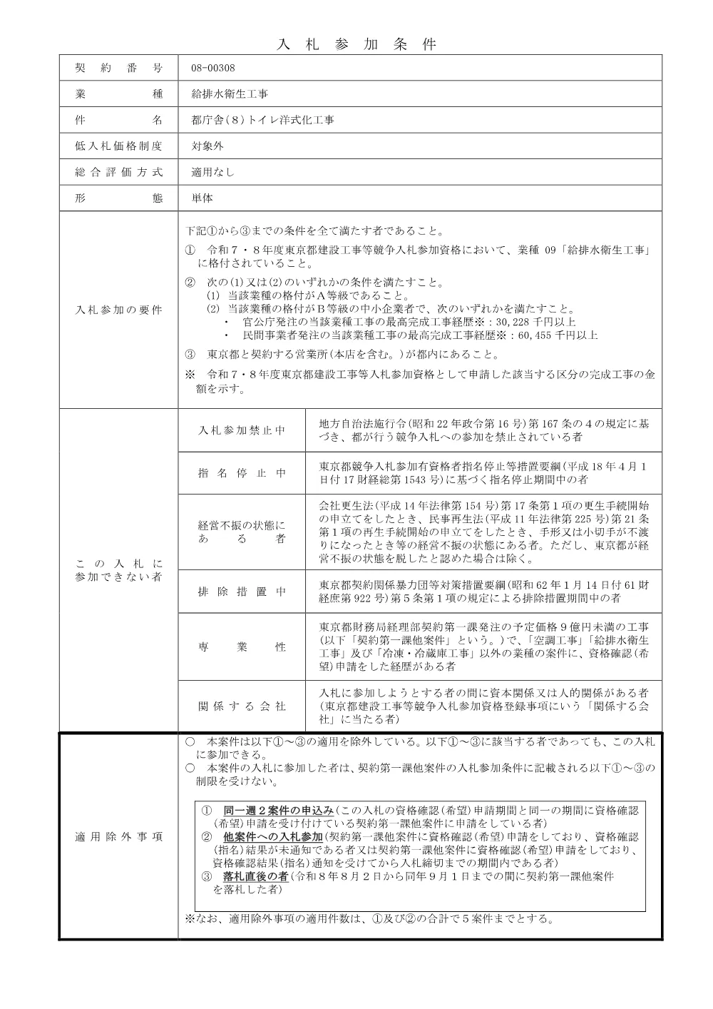 入札参加条件.pdf 1ページ目のプレビュー