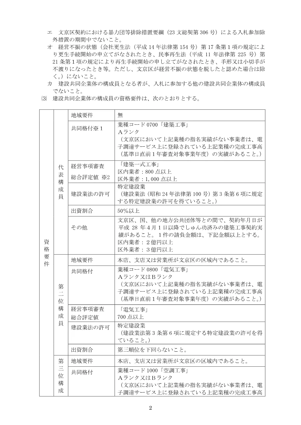 １入札公告（写）.pdf 2ページ目のプレビュー