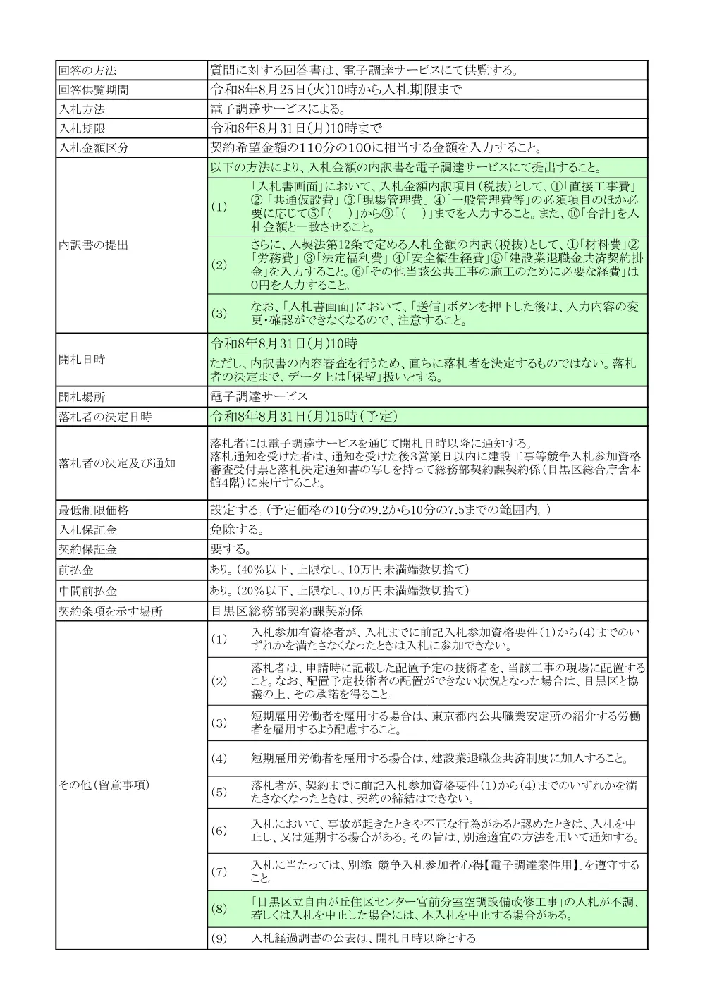 告示文：目黒区立自由が丘住区センター宮前分室空調設備改修に伴う建築工事.pdf 2ページ目のプレビュー