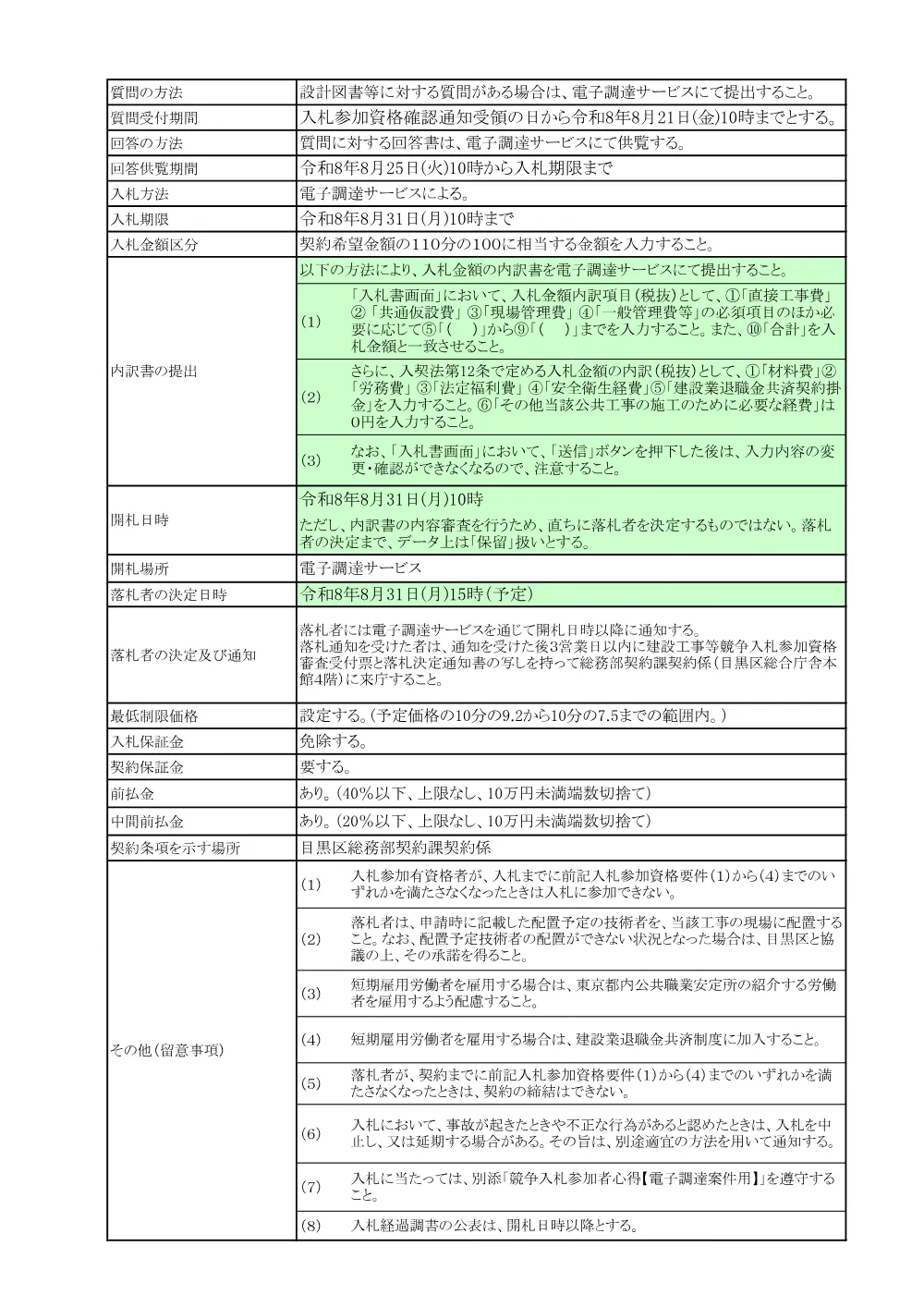 告示文：目黒区立かみよん工房電灯設備改修工事.pdf 2ページ目のプレビュー