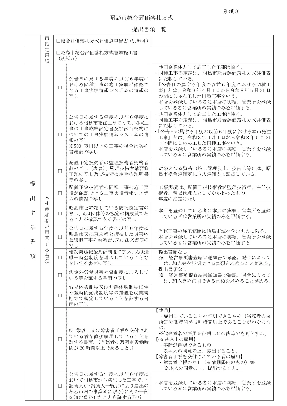 【別紙３】提出書類一覧.pdf 1ページ目のプレビュー