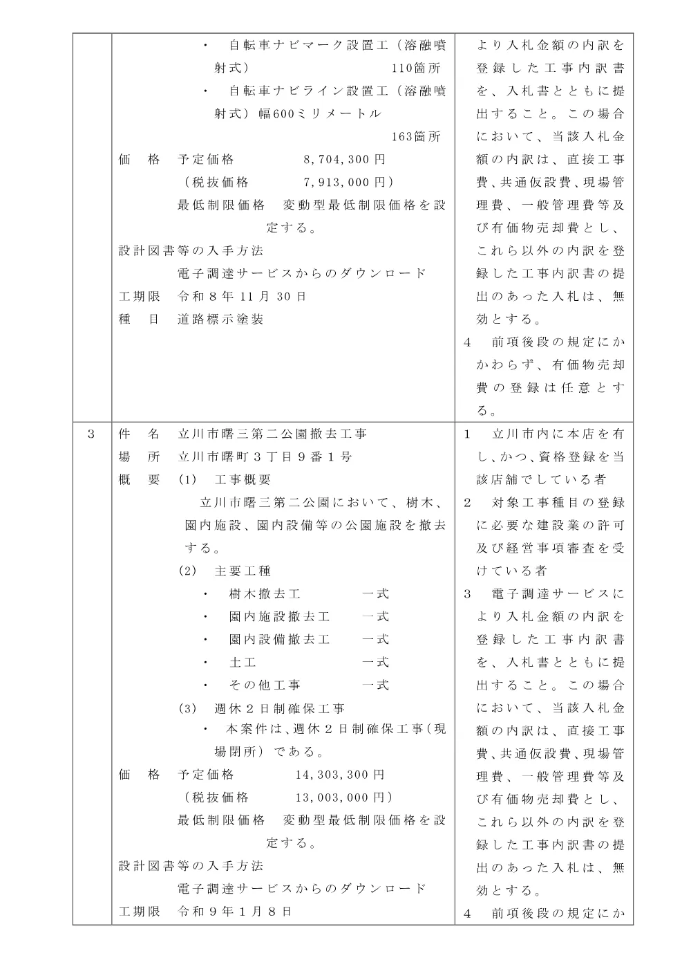 114工事告示.pdf 3ページ目のプレビュー