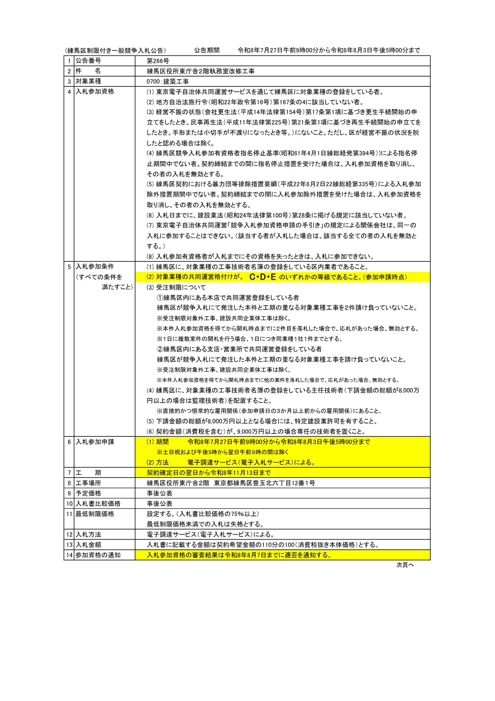 公告書（266）.pdf 1ページ目のプレビュー