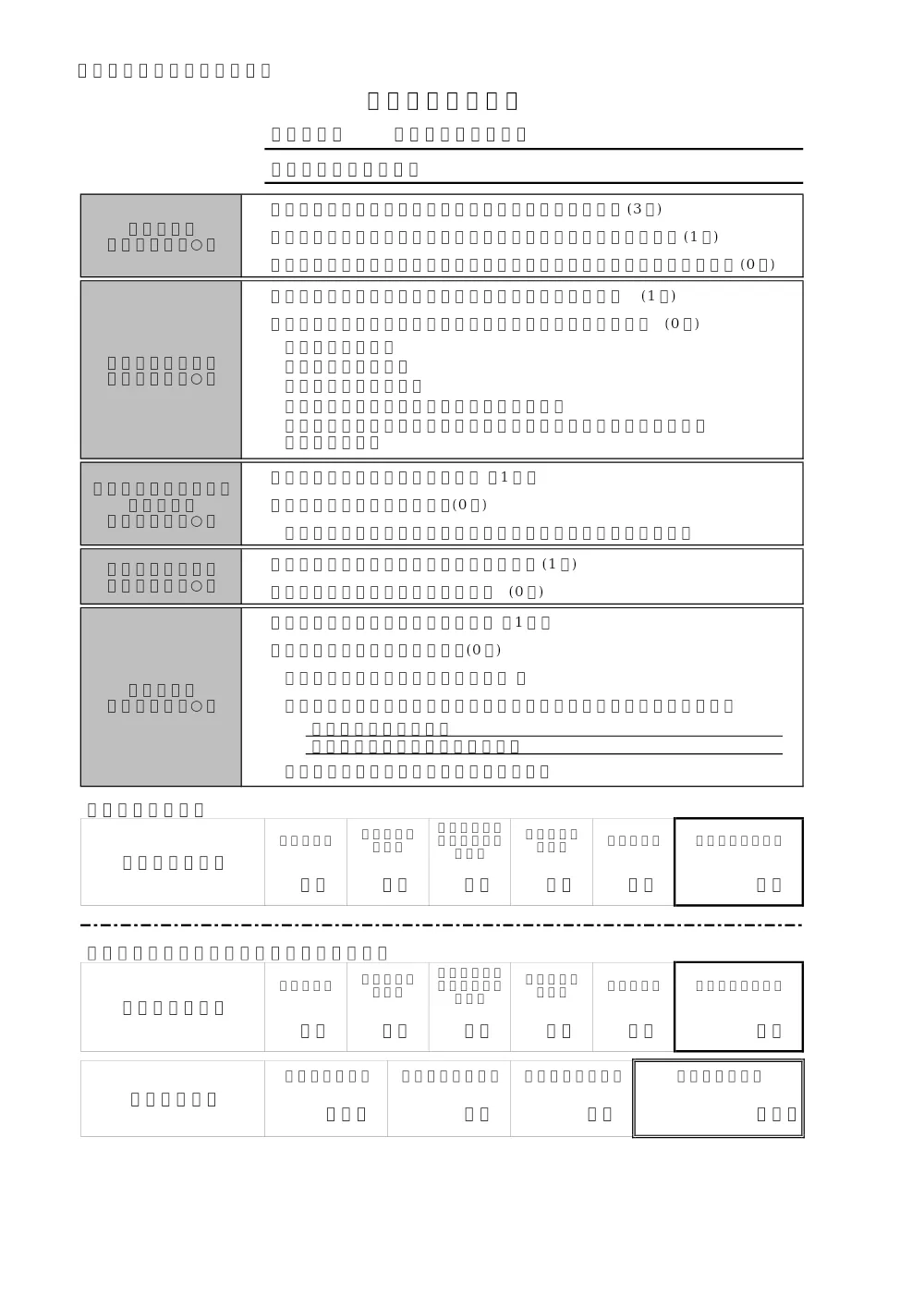 ②申告書（第１～３号様式）【5081000095】.pdf 3ページ目のプレビュー