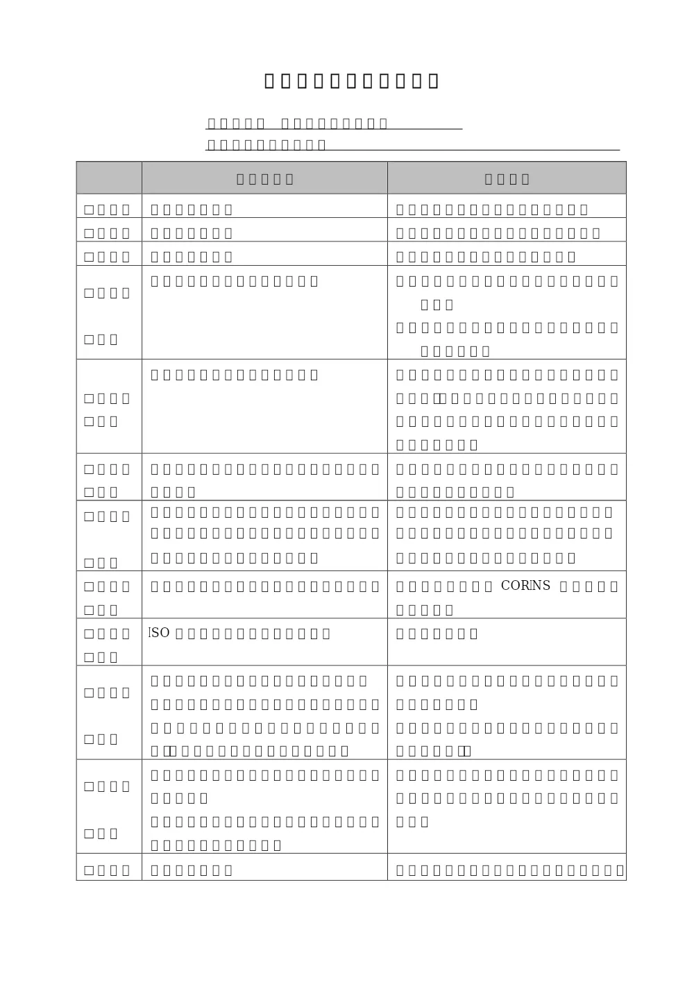 ④提出書類チェックリスト【5081000095】.pdf 1ページ目のプレビュー
