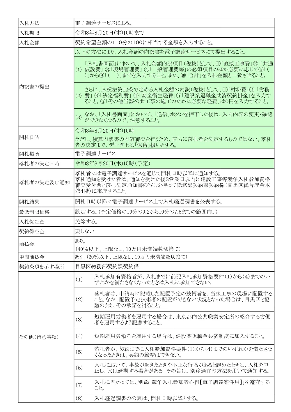 入札案内書：中町二丁目自転車集積所電灯設備改修工事.pdf 2ページ目のプレビュー