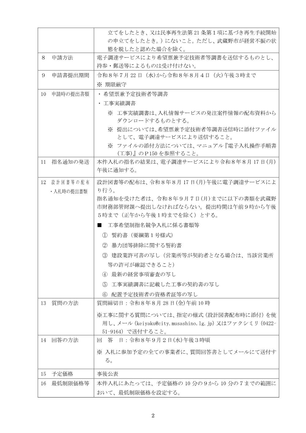 発注予定表.pdf 2ページ目のプレビュー