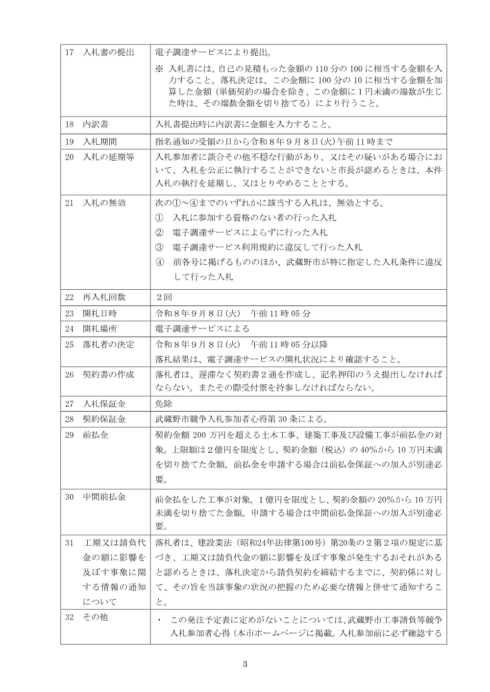 発注予定表.pdf 3ページ目のプレビュー