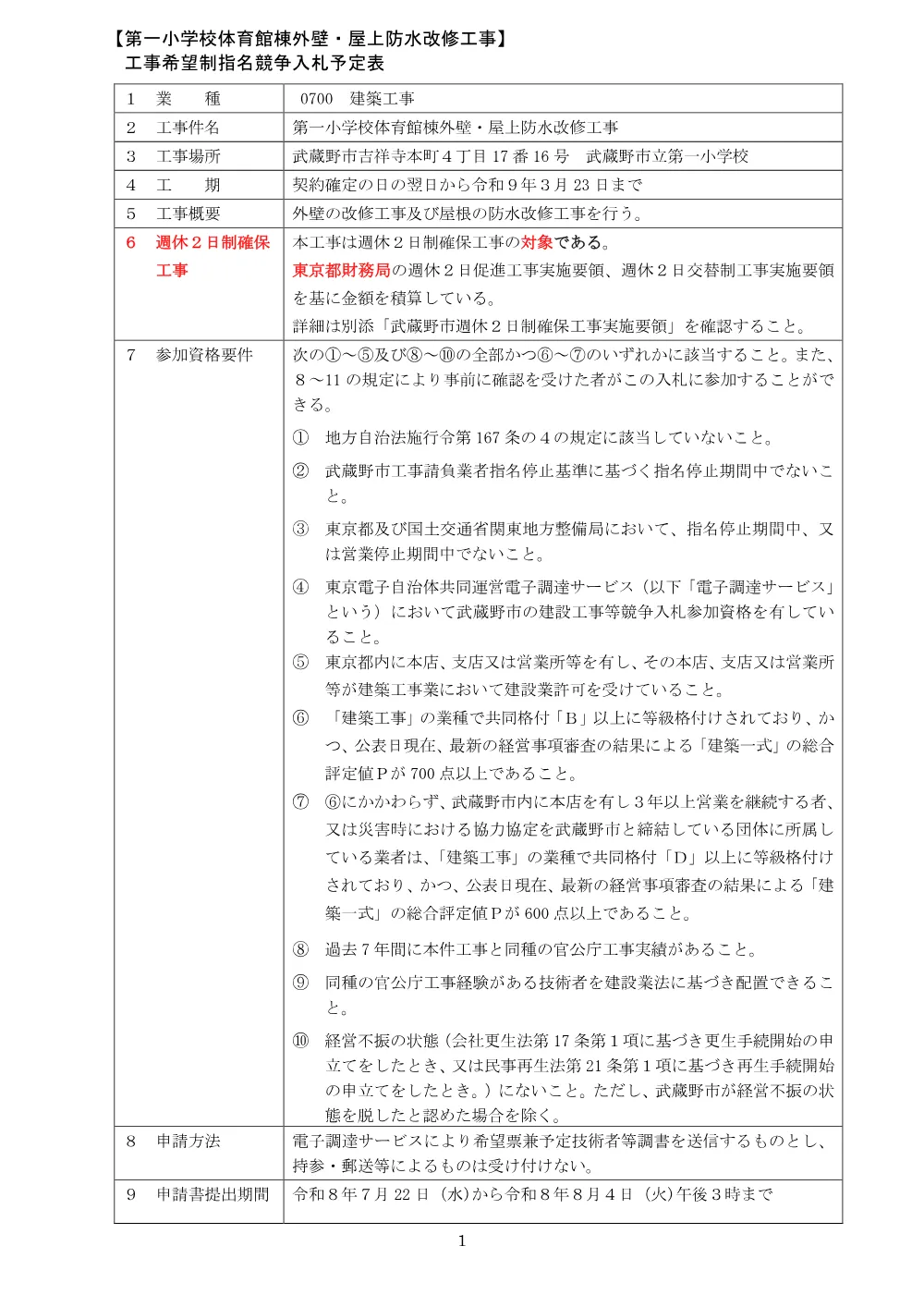 発注予定表.pdf 1ページ目のプレビュー