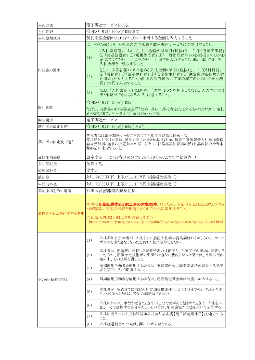 告示文：碑文谷公園池浄化設備修繕工事.pdf 2ページ目のプレビュー