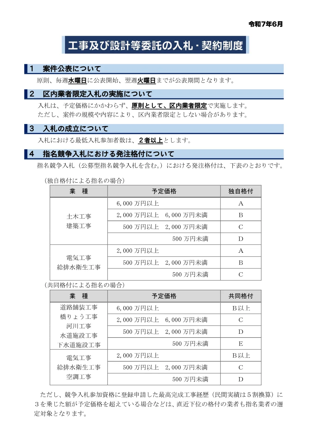 03+工事請負契約及び設計等委託契約について.pdf 1ページ目のプレビュー