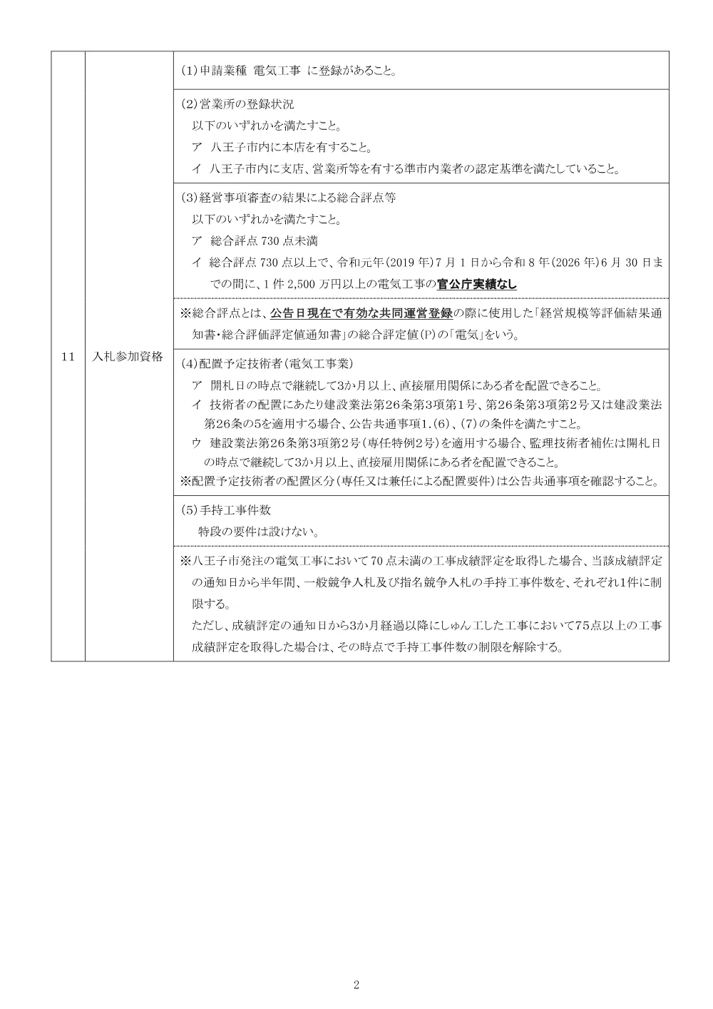 01公告（2026003082中野市民センター体育室空調機設置に伴う電気設備工事）.pdf 2ページ目のプレビュー