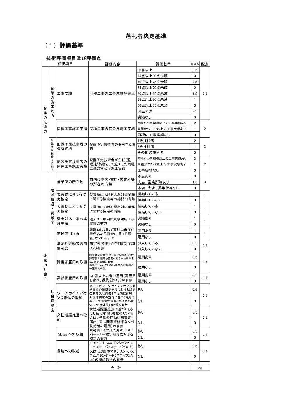 落札者決定基準（北山公園　公園施設改修工事（その２））.pdf 1ページ目のプレビュー
