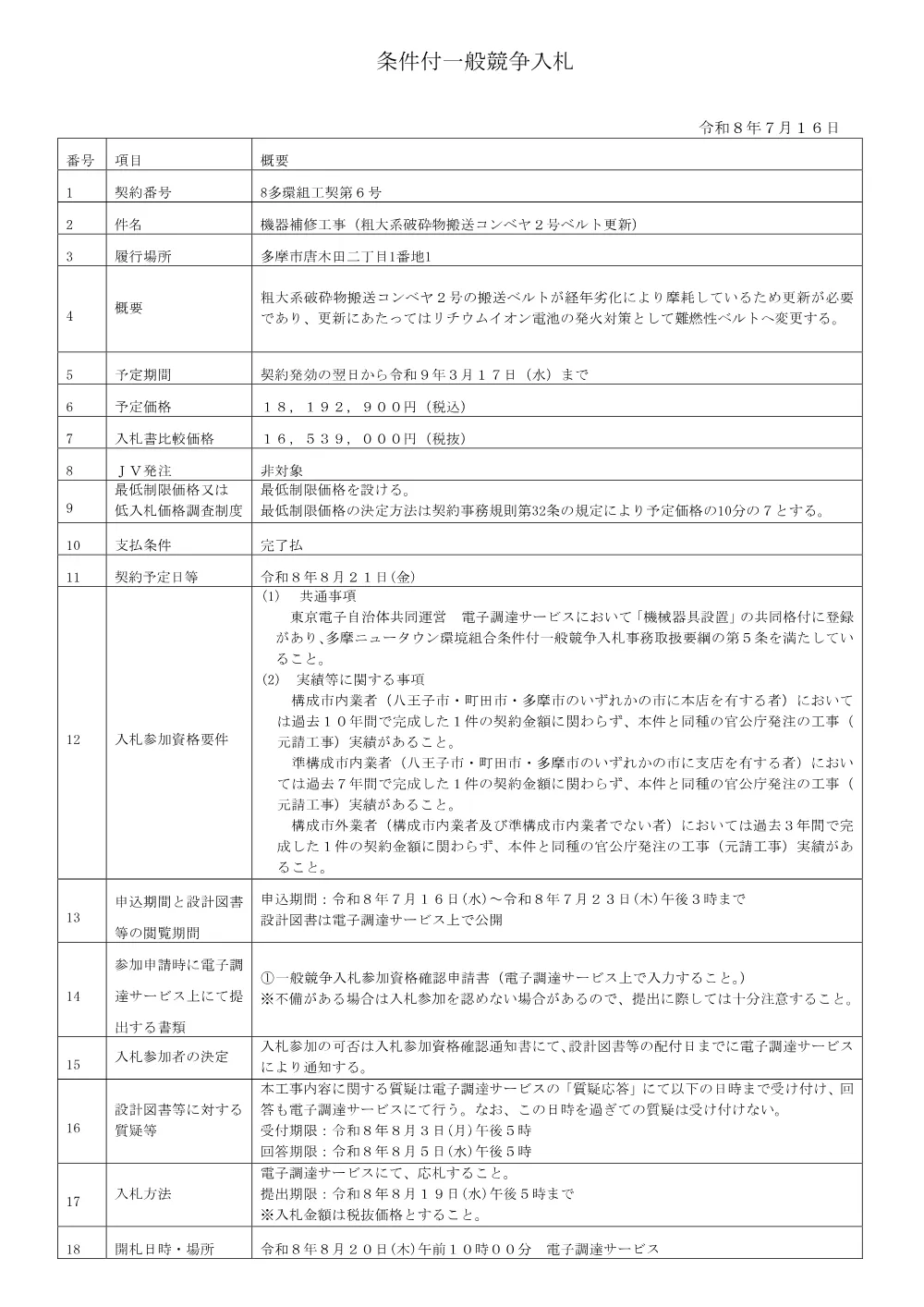 告示(機器補修工事(粗大系破砕物搬送コンベヤ２号ベルト更新)).pdf 1ページ目のプレビュー