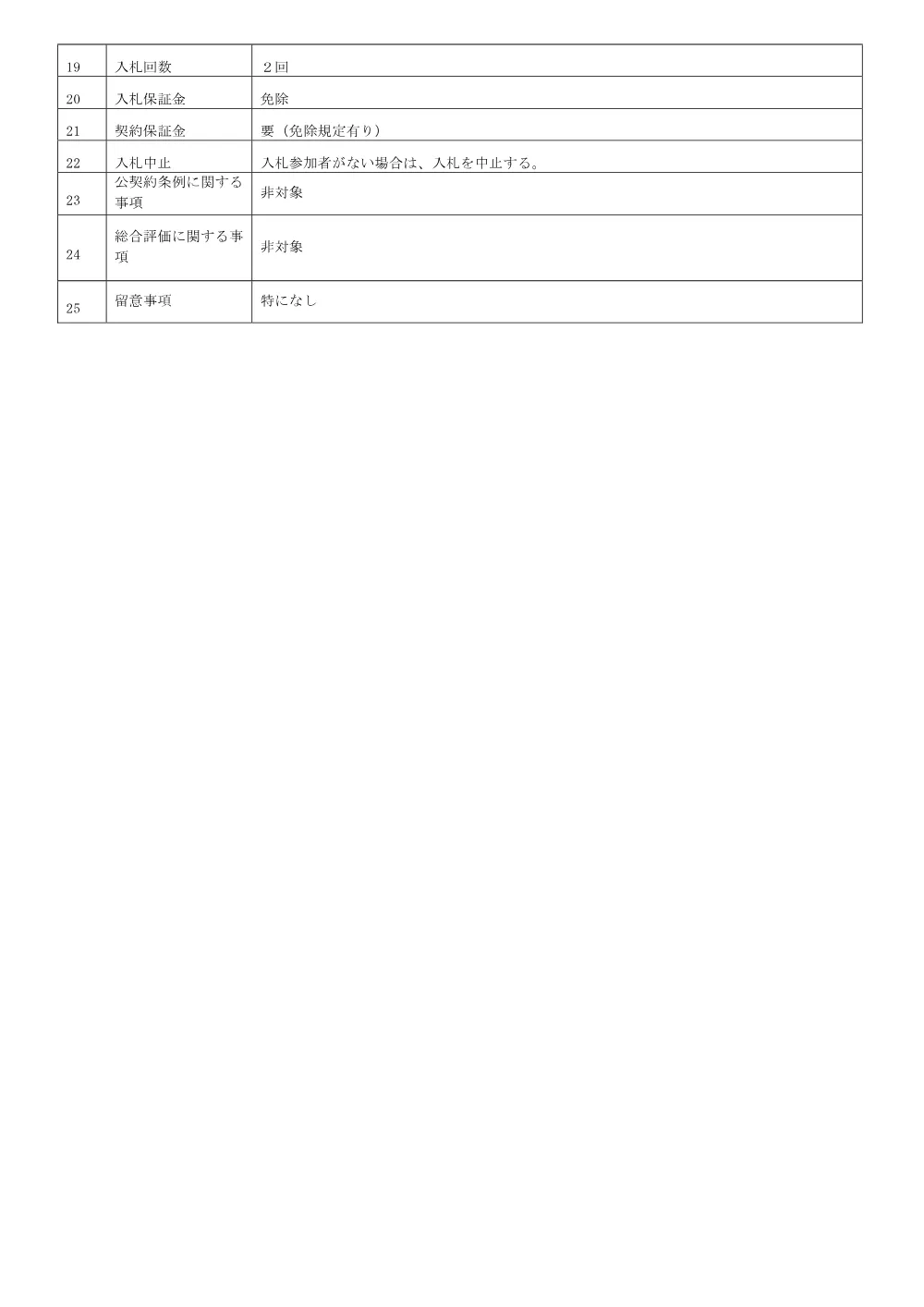 告示(機器補修工事(粗大系破砕物搬送コンベヤ２号ベルト更新)).pdf 2ページ目のプレビュー