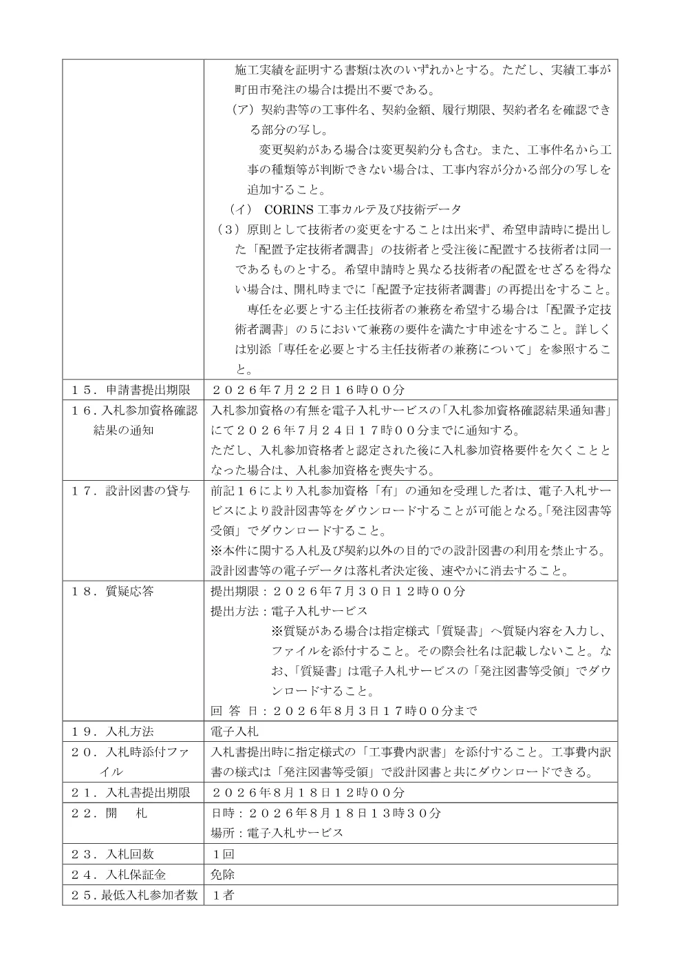 公告文（小山中央学童保育クラブ空気調和設備改修工事）.pdf 3ページ目のプレビュー