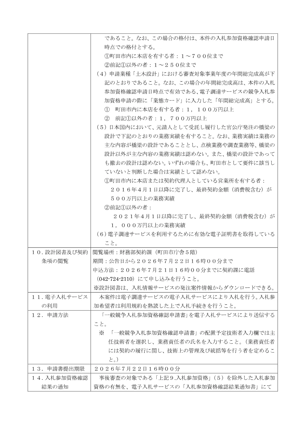 公告文（ペデストリアン１号デッキ補修設計業務委託）.pdf 2ページ目のプレビュー