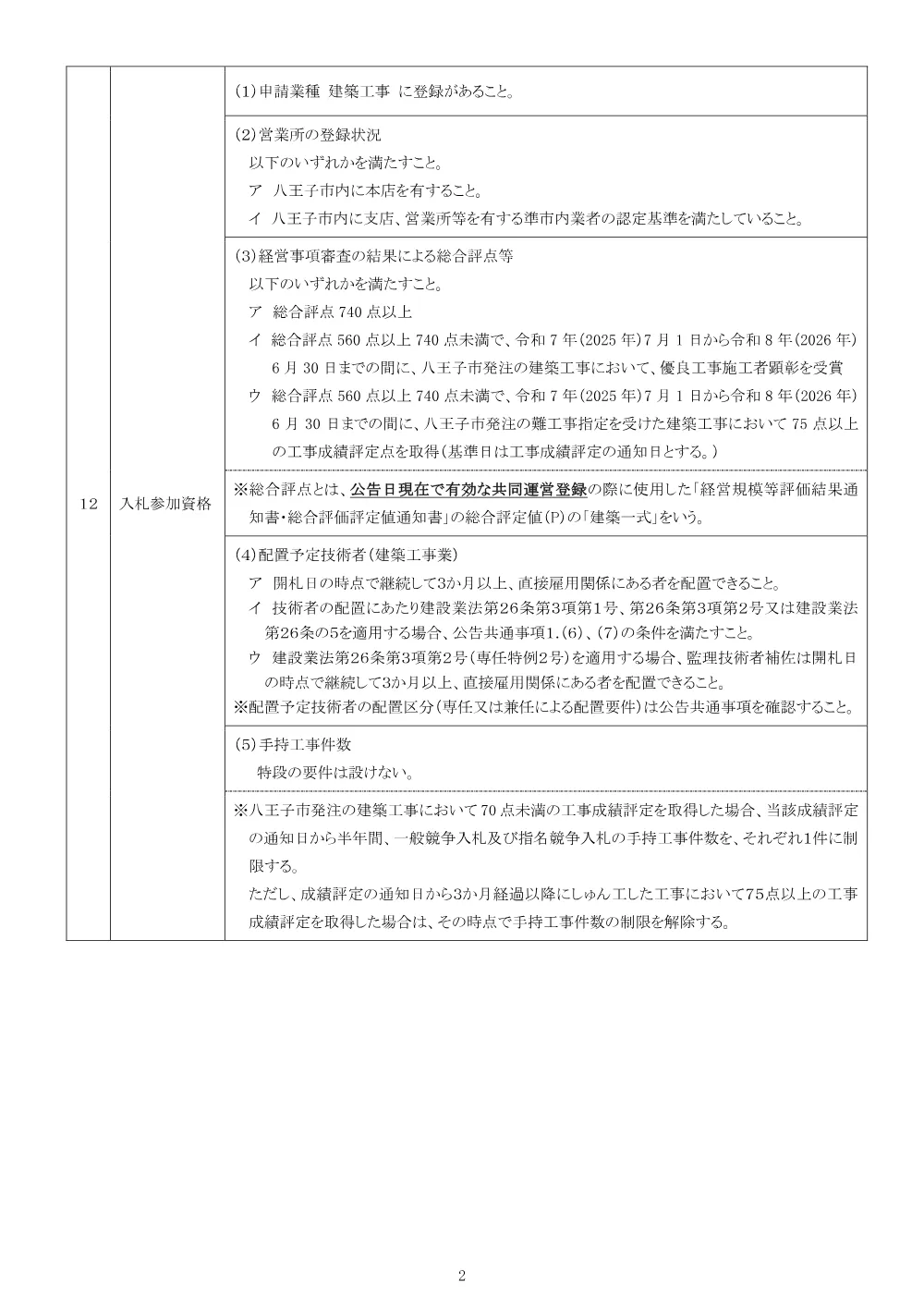 01公告（2026002910八王子市営住宅大谷団地13号棟外3棟外壁改修及び屋上防水工事）.pdf 2ページ目のプレビュー