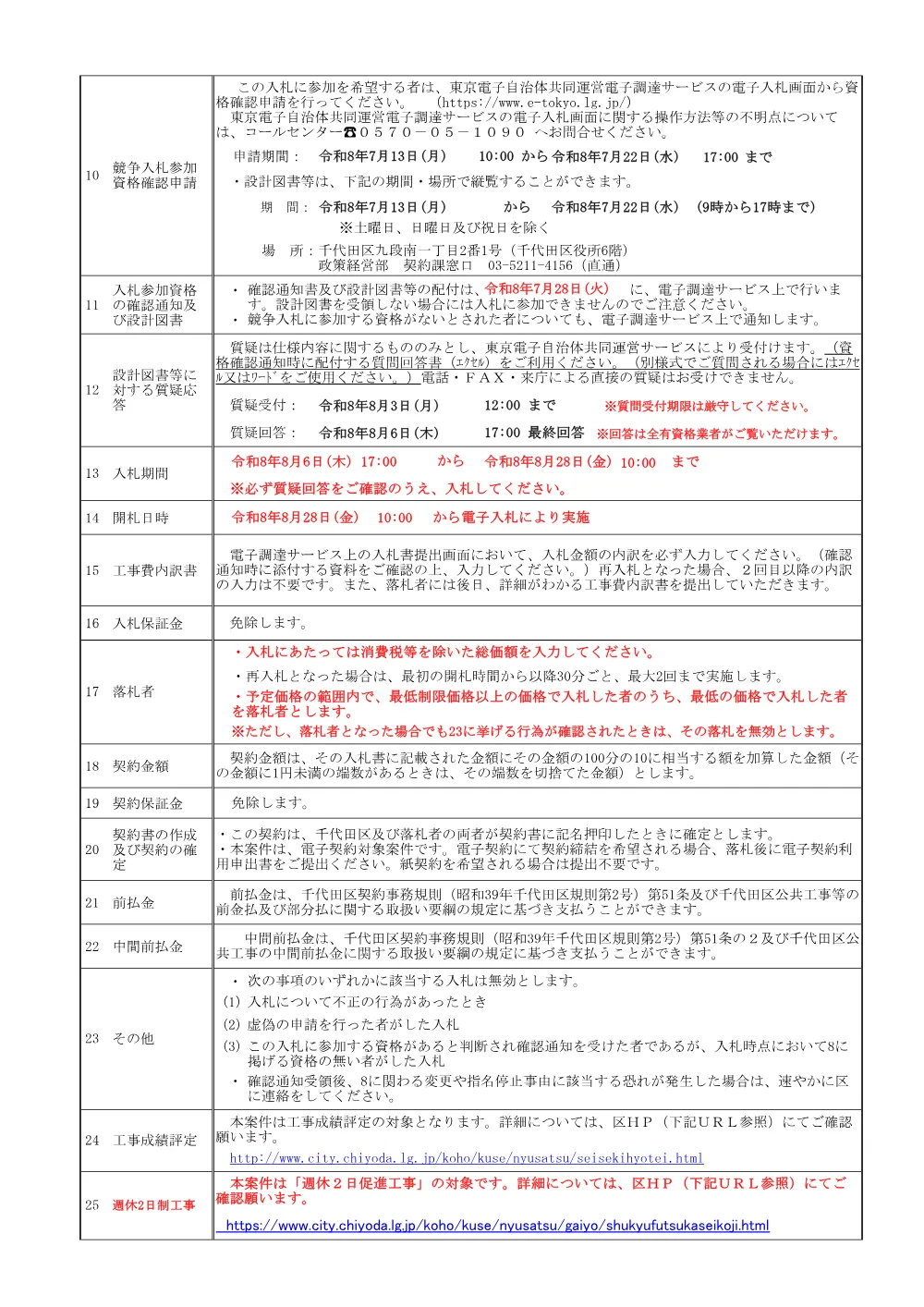 公告文（区立スポーツセンター主競技場照明改修工事）.pdf 2ページ目のプレビュー