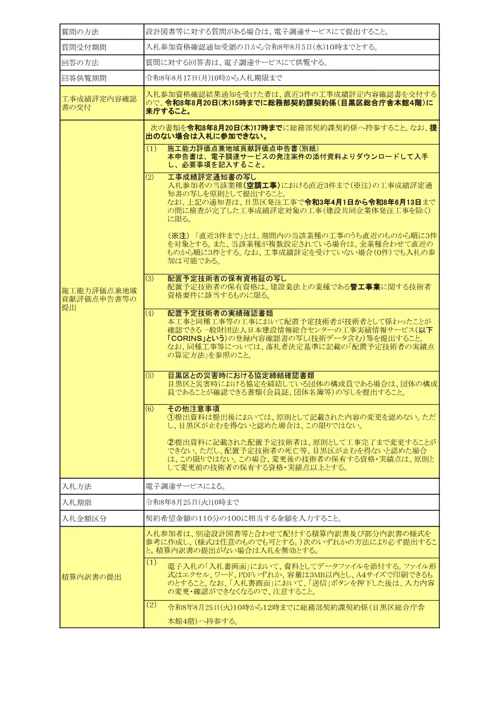 告示文：目黒区立自由が丘住区センター宮前分室空調設備改修工事.pdf 2ページ目のプレビュー