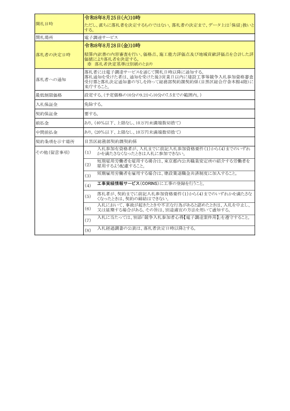 告示文：目黒区立自由が丘住区センター宮前分室空調設備改修工事.pdf 3ページ目のプレビュー