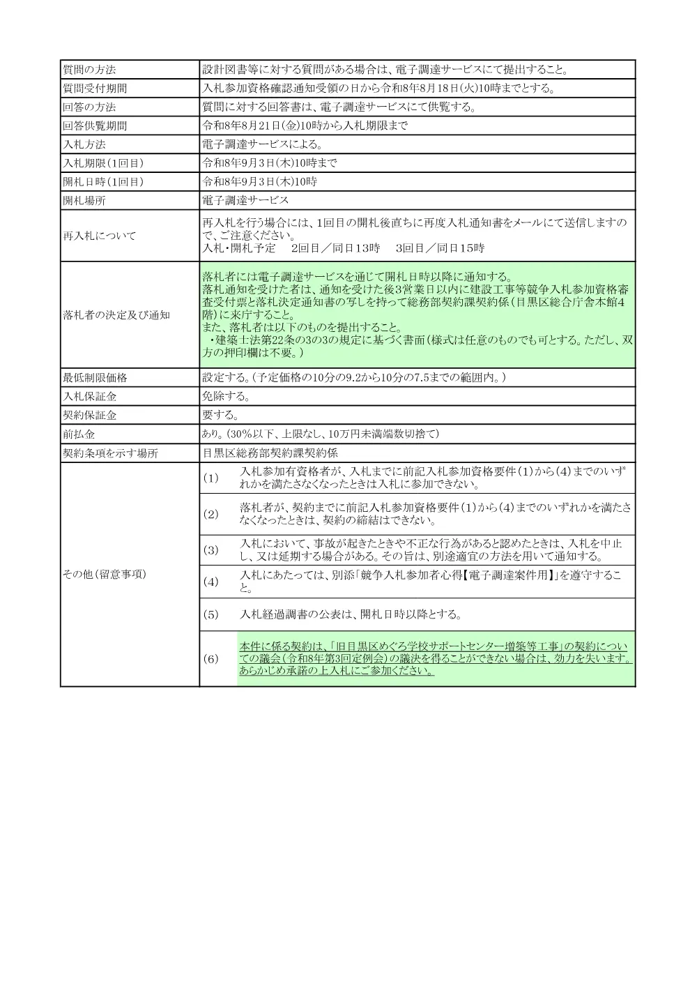告示文：旧目黒区めぐろ学校サポートセンター増築等工事に伴う工事監理等業務委託.pdf 2ページ目のプレビュー