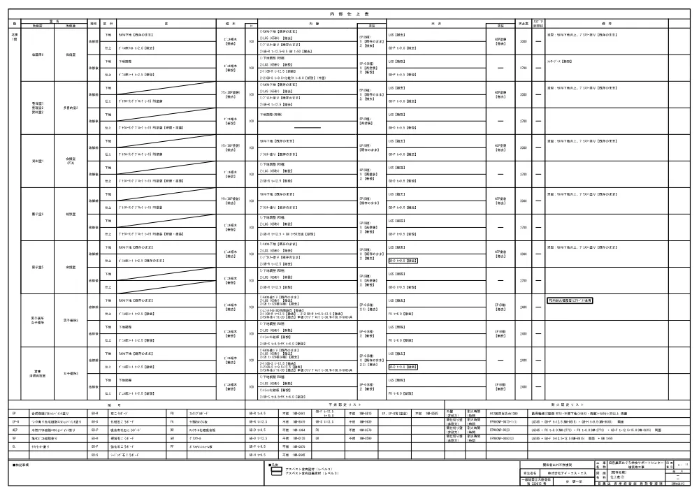 参考資料②.pdf 2ページ目のプレビュー