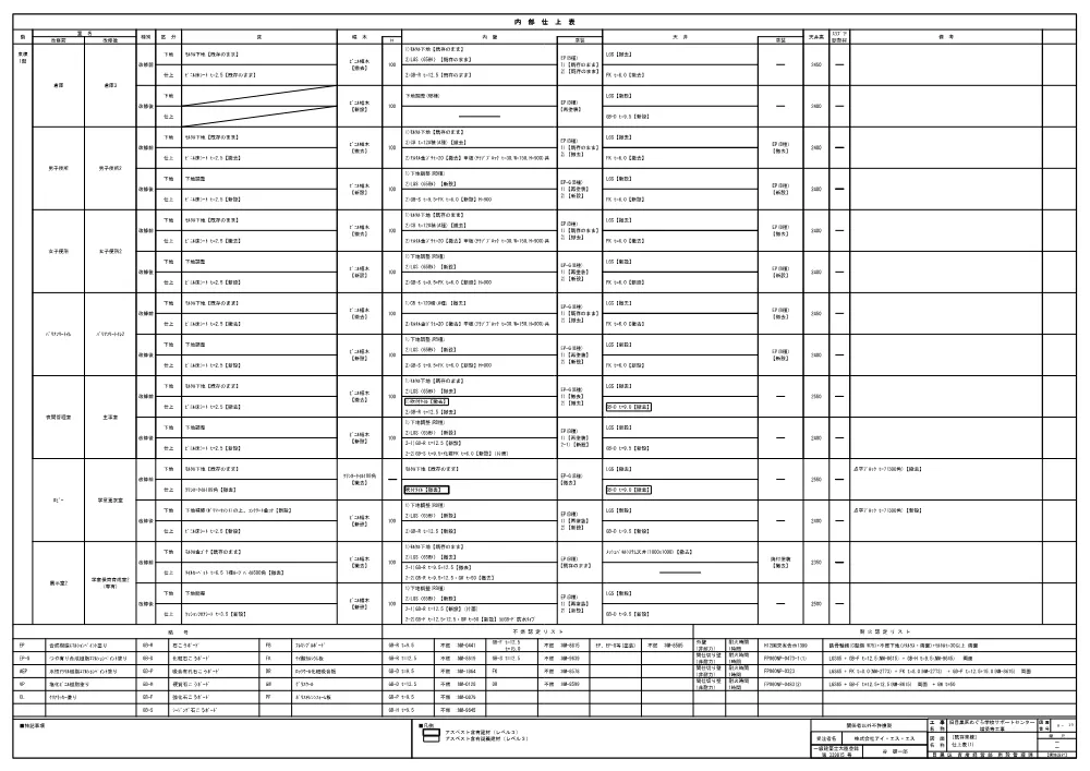 参考資料③.pdf 2ページ目のプレビュー