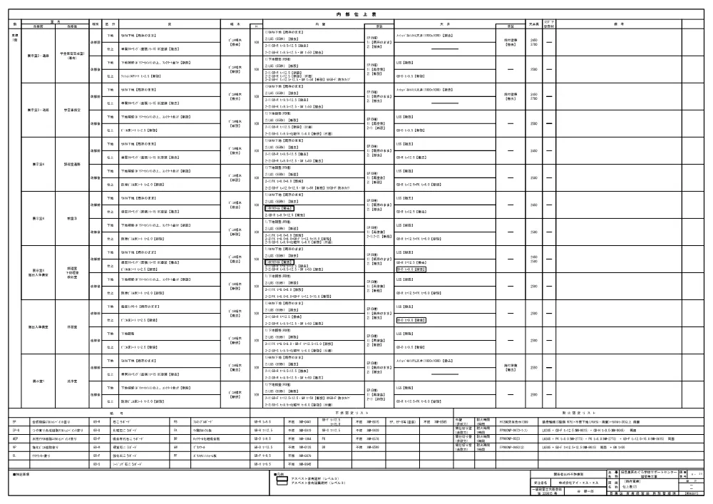 参考資料③.pdf 3ページ目のプレビュー