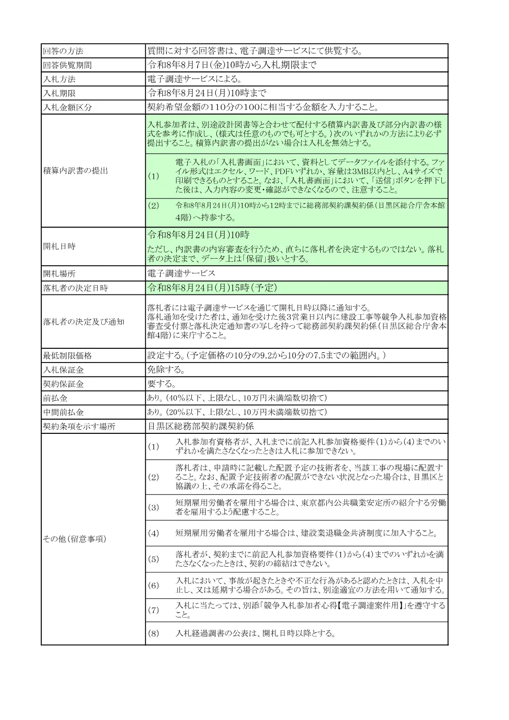 告示文：目黒区立緑ヶ丘小学校プール貯湯槽等改修工事.pdf 2ページ目のプレビュー