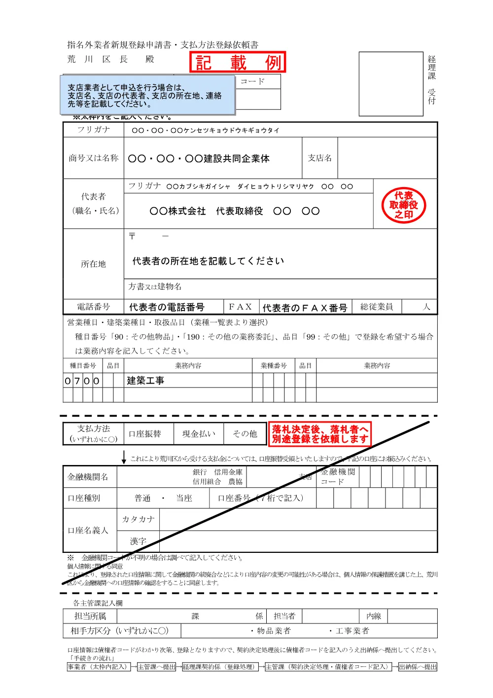 03+指名外業者新規登録申請書・支払方法登録依頼書（記載例）.pdf 1ページ目のプレビュー