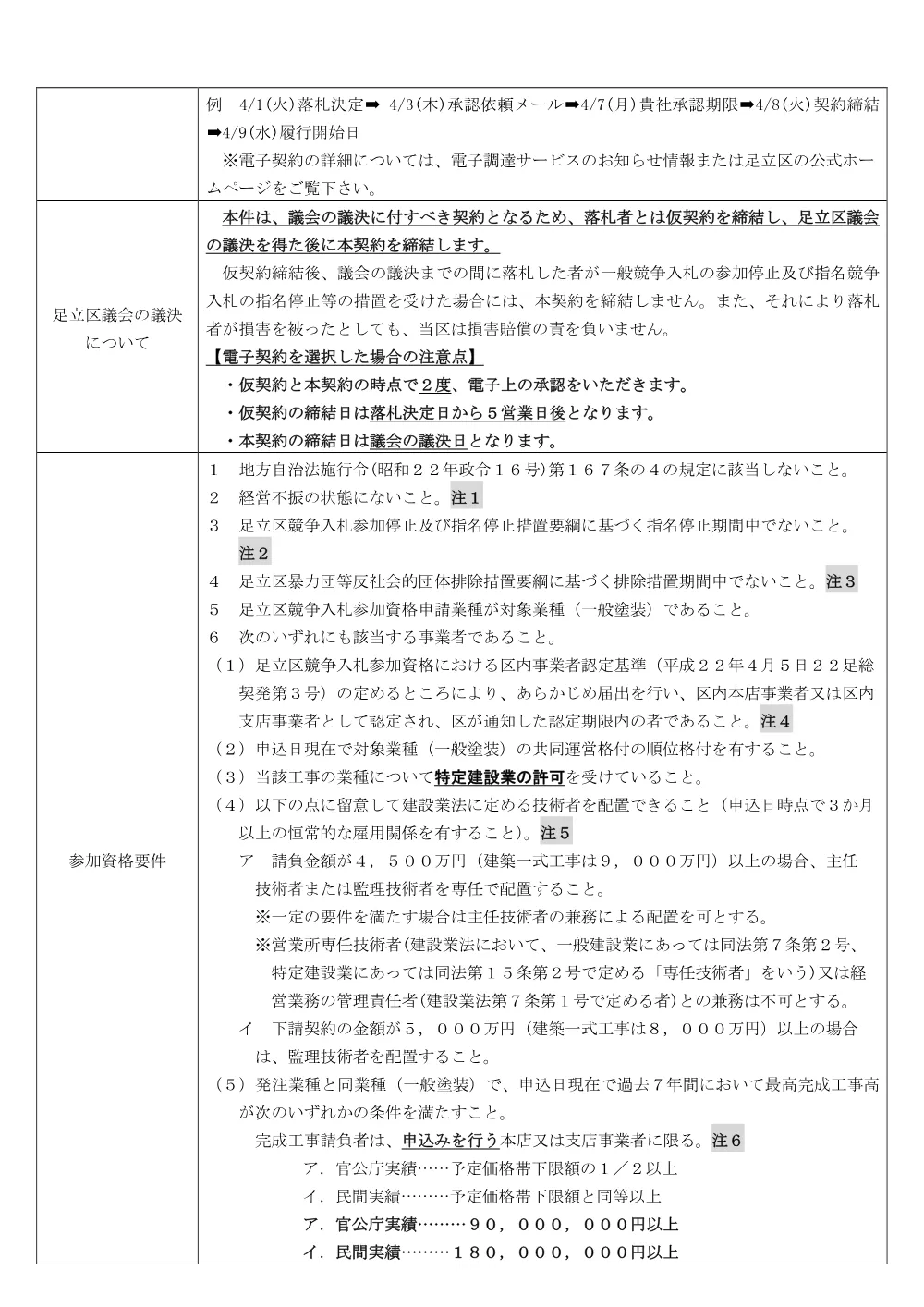 01_公告文（梅島小学校外壁改修工事）（条件付・単体・順位有・議会）.pdf 2ページ目のプレビュー