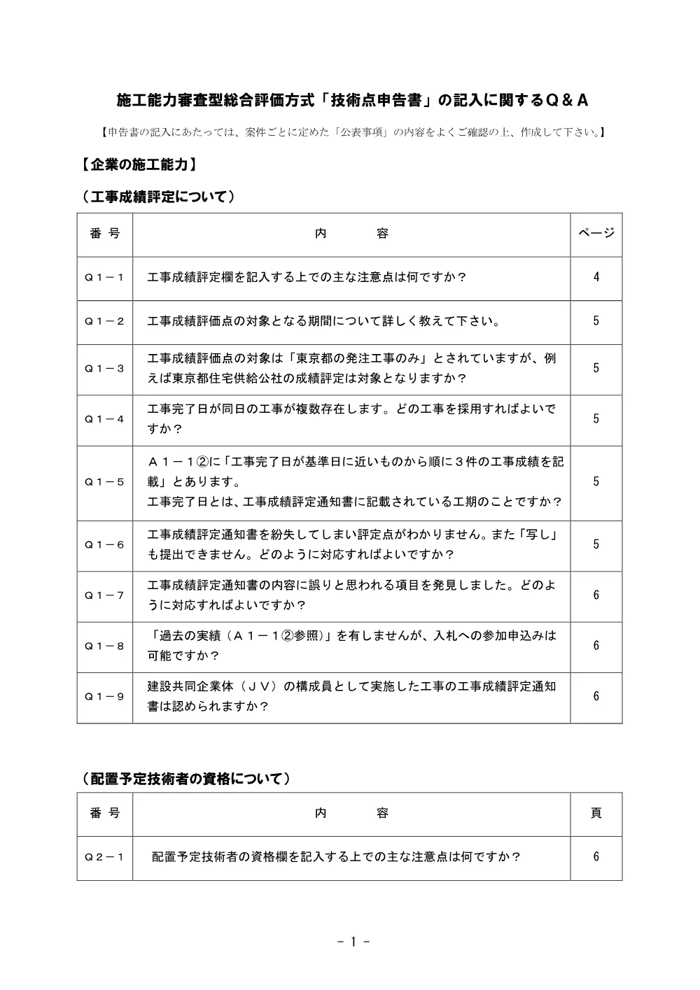施工能力審査型Ｑ＆Ａ（R8.4.1～）.pdf 1ページ目のプレビュー