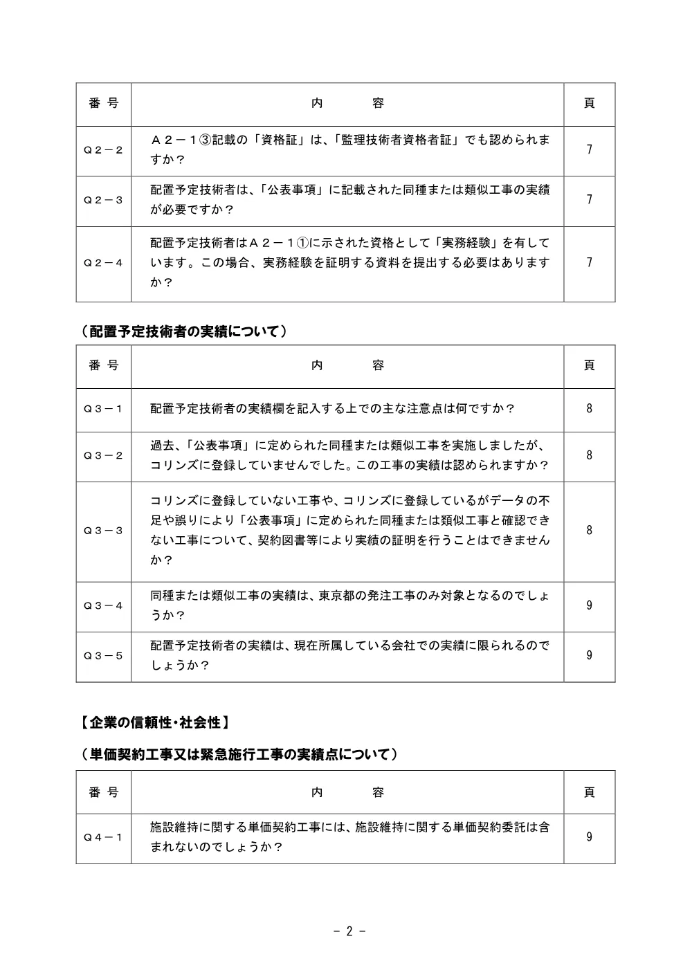 施工能力審査型Ｑ＆Ａ（R8.4.1～）.pdf 2ページ目のプレビュー