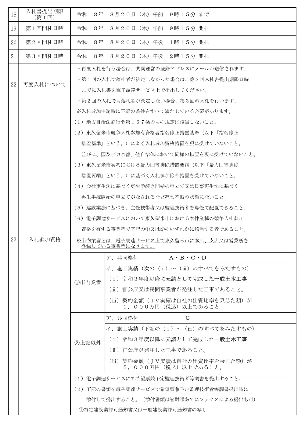 01東久留米市希望制指名競争入札説明書++.pdf 2ページ目のプレビュー