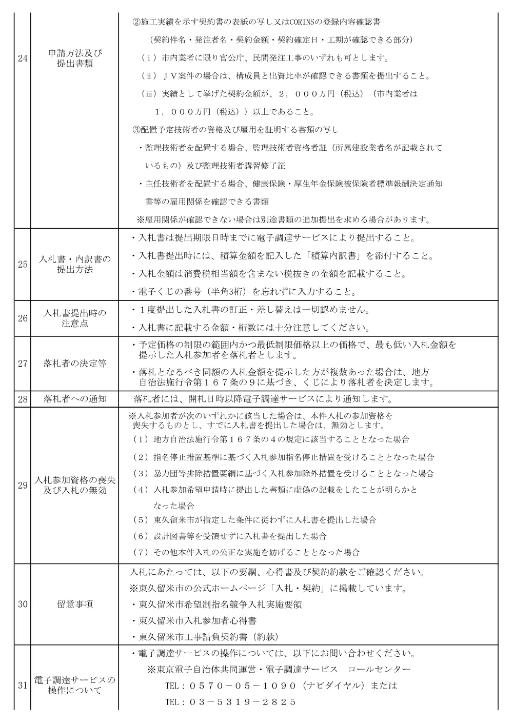 【R7年度以降】東久留米市希望制指名競争入札説明書++.pdf 3ページ目のプレビュー