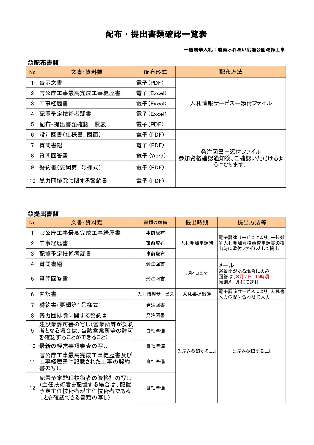 ⑤配布・提出書類確認一覧表.pdf 1ページ目のプレビュー