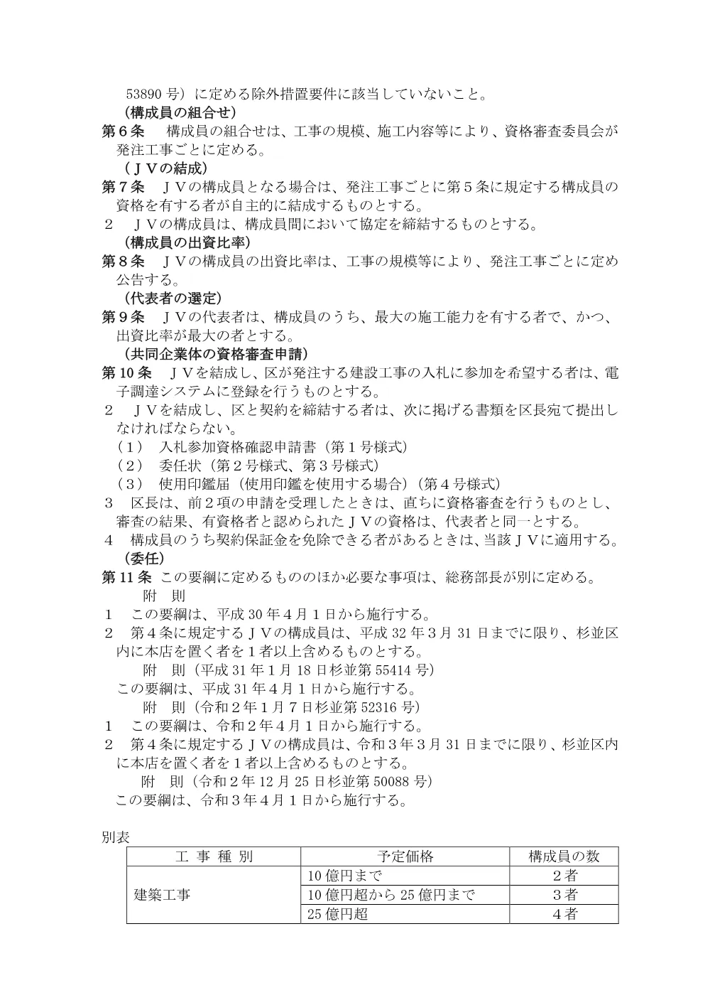 030401+杉並区建設共同企業体方式における運用要綱.pdf 2ページ目のプレビュー