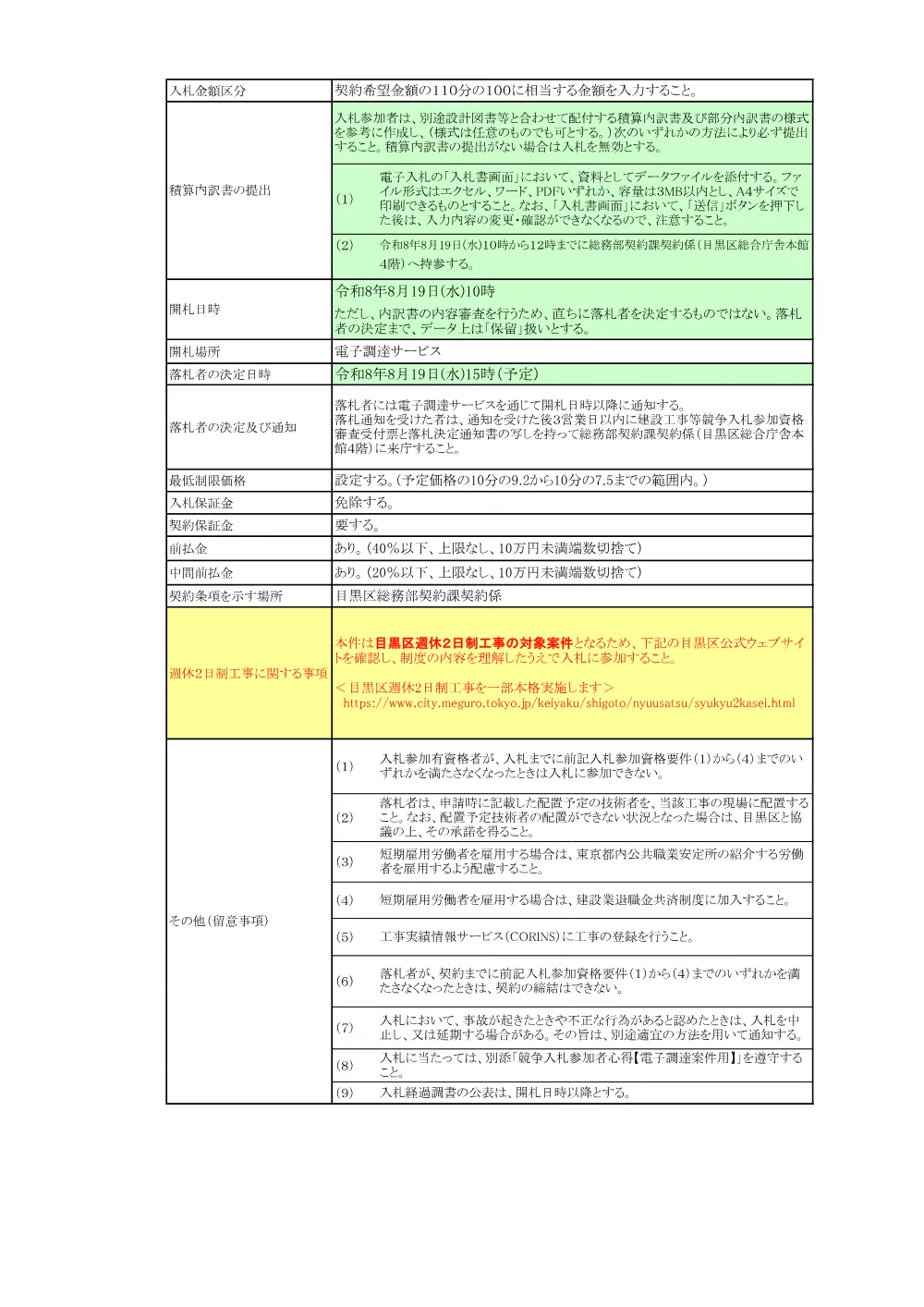 告示文：交通安全施設整備工事（あんしん歩行エリア形成事業及び自転車走行環境整備）.pdf 2ページ目のプレビュー