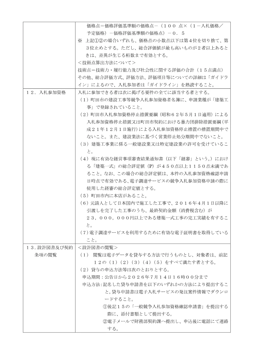 公告文（子どもセンターつるっこ改修工事）.pdf 2ページ目のプレビュー