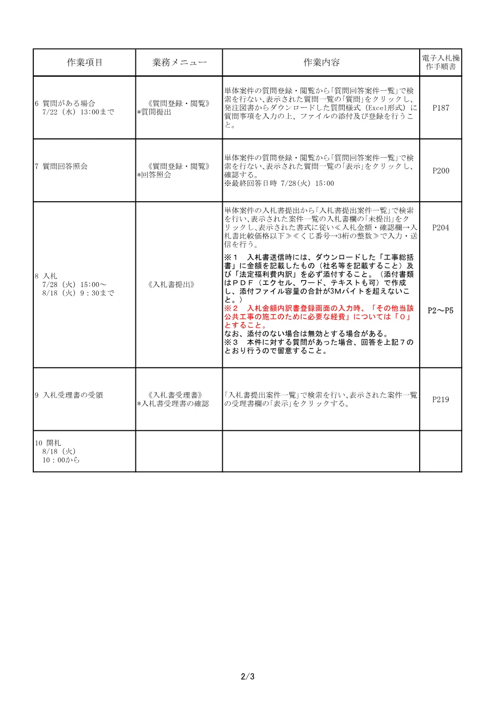 363入札手順スケジュール.pdf 2ページ目のプレビュー