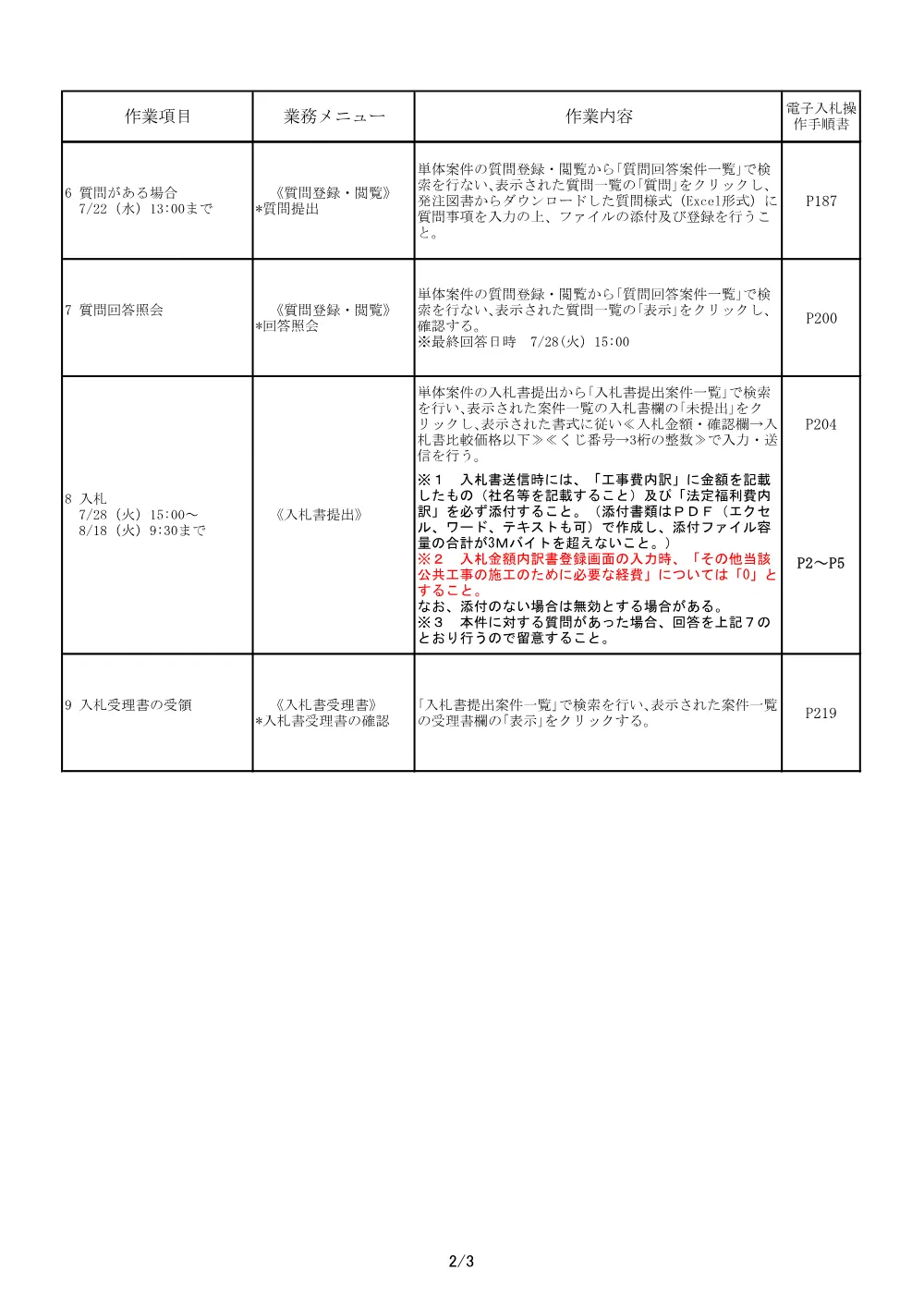 370入札手順スケジュール.pdf 2ページ目のプレビュー