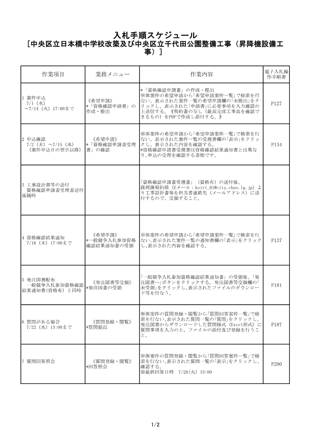 371入札手順スケジュール.pdf 1ページ目のプレビュー