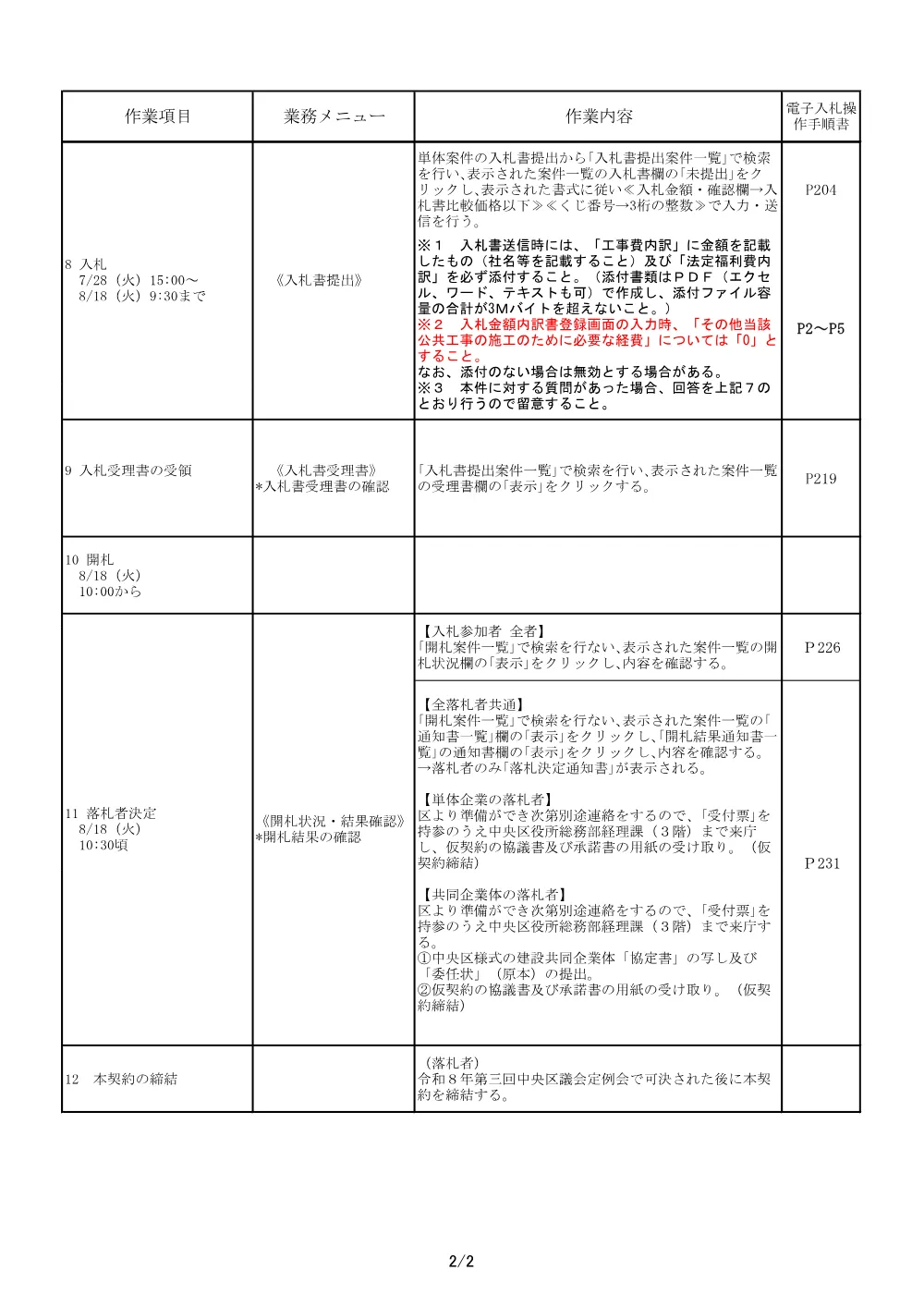 371入札手順スケジュール.pdf 2ページ目のプレビュー