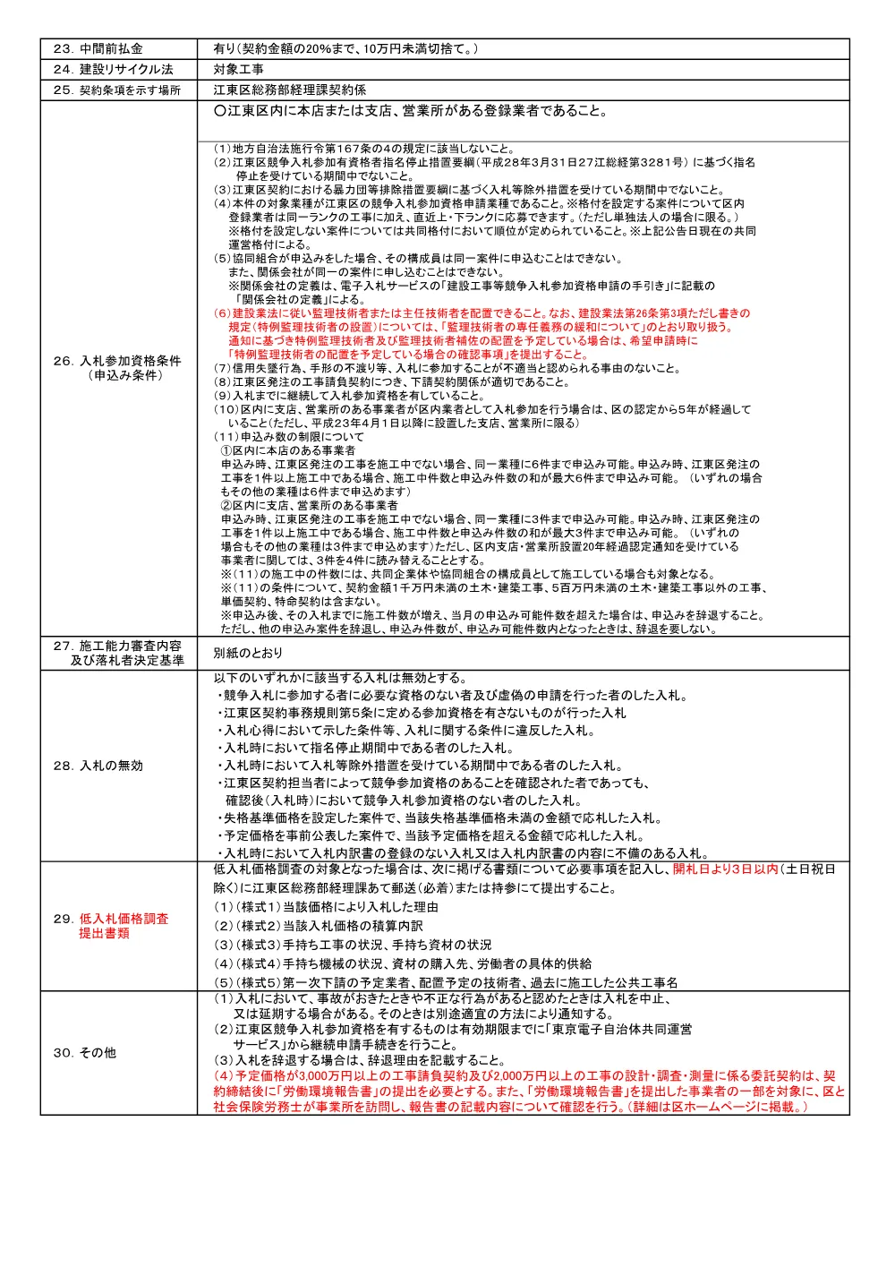 91.pdf 2ページ目のプレビュー