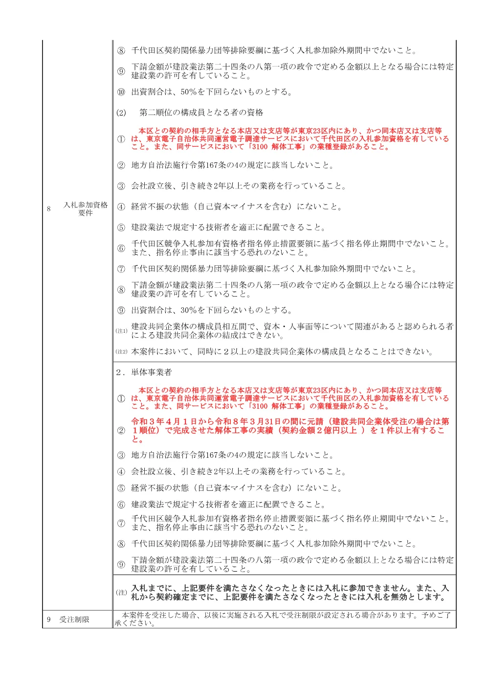 公告文（旧区立外神田住宅解体工事）.pdf 2ページ目のプレビュー