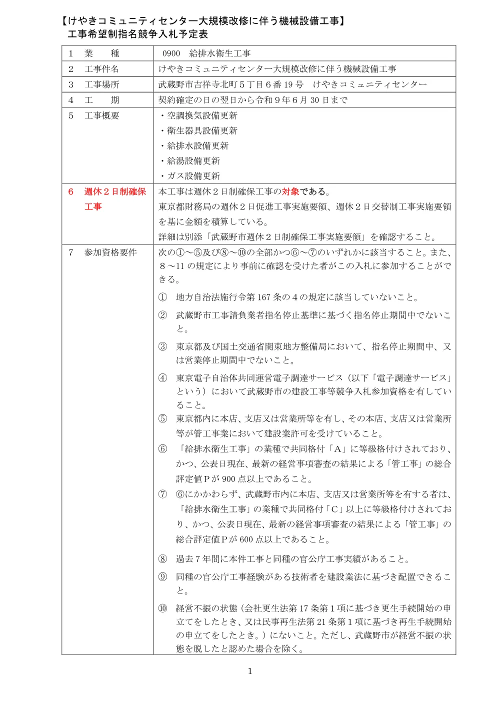 発注予定表.pdf 1ページ目のプレビュー